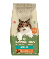 Pet Foods Image