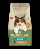 Pet Foods Image
