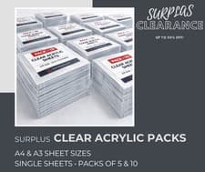 Image of Clear Acrylic Surplus Sheets – A4 & A3 Perspex Plastic Sheets | Fast UK Delivery