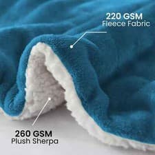 Image of Fluffy Sherpa Fleece Blanket Soft Warm Reversible Large Sofa Bed Throw Blankets