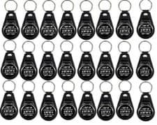Image of Dog Problem Keyring Leather Fob Style