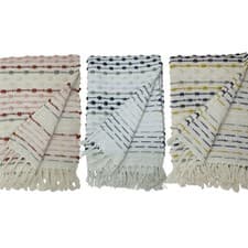 Image of Furn Dhadit Chunky Woven Tufted Stripe Fringed Throw