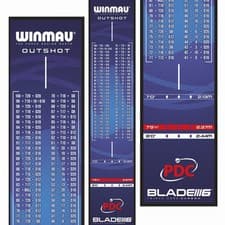 Image of WINMAU Darts Mat - Pro Zone Outshot Soft-Feel Dart Mat with Oche Lines for Soft
