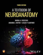 Image of Textbook Of Neuroanatomy 3rd Edition