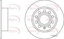 Image of Apec Brake Disc Rear Single 1K0615601AB 1K0615601K 5C0615601 5Q0615601F DSK2221