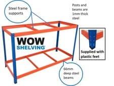 Image of Heavy Duty Workbench Frame Industrial Garage Workshop Shed Work Bench FRAME ONLY