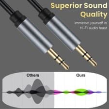 Image of 3.5mm Sound Adapter 3.5mm Cable Headsets Male to Male Transmission for Laptop