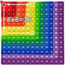 Image of Multiplication Push Bubble Number Game Fidget Math Games Times Table Teaching