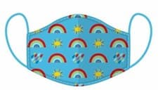 Image of Face Mask Reusable Washable Protective Breathable Covering Adults Kids Cotton