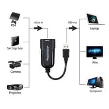 Image of 1080P 60fps USB HDMI Video Capture Card Video capture card for PC Skype Youtube