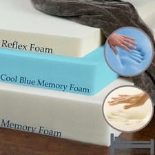 Image of BRAND NEW MEMORY FOAM MATTRESS TOPPERS, COOL BLUE,REFLEX FOAM,MEMORY FOAM