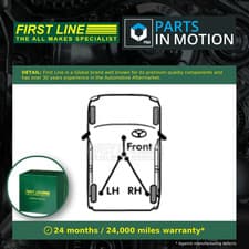 Image of Handbrake Cable fits IVECO DAILY 2.3D Rear 2006 on Hand Brake Parking Firstline