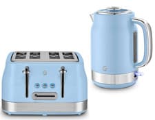 Image of Swan Retro Revive Blue Jug 1.7L Kettle & 4 Slice Toaster Retro Kitchen Set