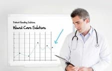 Image of Bi-Office Anti-Microbial Whiteboards Magnetic
