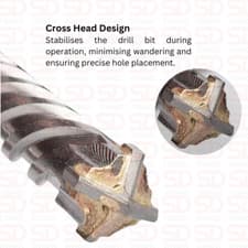 Image of SDS PLUS Hammer Drill Bit with 4-Cross Tip Cutter Tungsten Carbide Professional