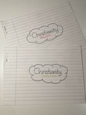 Image of AQA GCSE Religious Studies - Christianity Beliefs and Practices Mindmaps/Notes