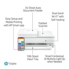 Image of HP ENVY 6432e/6430e Wireless All-in-One A4 Inkjet Photo Printer Fax ADF NO INKS