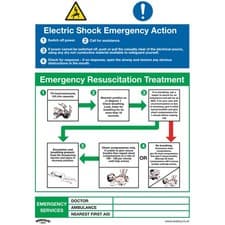 Image of Worksafe Safety Sign Electric Shock Emergency Action - Rigid Plastic
