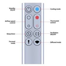 Image of Replacement Remote Control Compatible With Dyson AM09 Hot & Cool Fan Heater