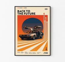 Image of Back To The Future DeLorean DMC 12 Robert Zemeckis 1985 Movie Poster
