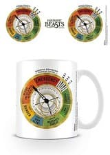 Image of Fantastic Beasts Threat Level Mug Newt Scamander Magic Harry Potter Wizard Gift