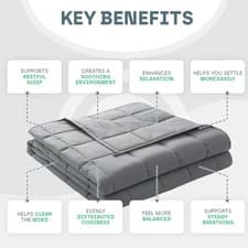 Image of Luxury Weighted Blanket Sleep – 3 kg/5 kg/7 kg Sleep Enhancing Comfort