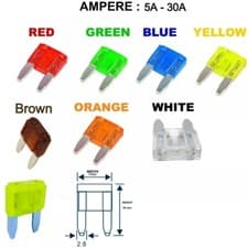 Image of Mini Blade Fuses 5A 7.5A 10A 15A 20A 25A 30A Car Auto Van 12v 24v Fuse ATC