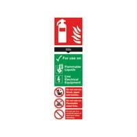 Image of Safety Sign Carbon Dioxide Fire Extinguisher 300x100mm PVC F103/R