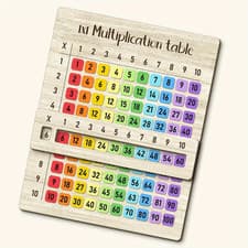 Image of Wooden Multiplication Board Math Game Math Manipulatives