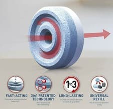 Image of Unibond AERO 360 Moisture Absorber Dehumidifier System Device OR Genuine Refills