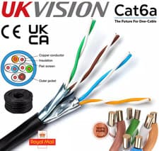 Image of External SHIELDED CAT6A Outdoor Burial Use COPPER Ethernet Cable FTP Reel Lot UK