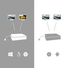 Image of NEW - i-Tec USB-C Dual Display Docking Station with 100W Charger C31DUALDPDOCKPD