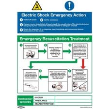 Image of Sealey Safe Conditions Safety Sign Electric Shock Emergency Action Rigid Plastic