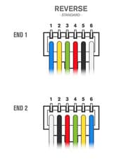 Image of RJ12 TO RJ12 PLUG 6P6C 6 WIRE TELEPHONE LINE CORD CROSS OVER REVERSE WIRED CABLE