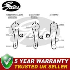 Image of Gates Timing Belt Fits Suzuki Alto (1982-2008) - 5043