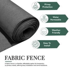 Image of Garden Privacy Screen Anthracite 1.5m x10.0m HDPE 90gsm UV-Resistant Fence Heavy