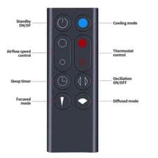 Image of Replacement Remote Control Compatible With Dyson AM09 Hot & Cool Fan Heater