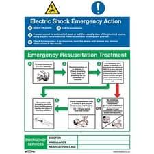 Image of Sealey Electric Shock Emergency Action Rigid Plastic Safety Sign - SS33P1