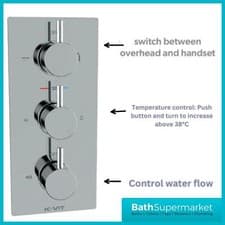 Image of Concealed Thermostatic Shower Valve Chrome Triple Control 2 Outlet WRAS