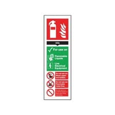 Image of Safety Sign Carbon Dioxide Fire Extinguisher 300x100mm Self-Adhesive F203/S