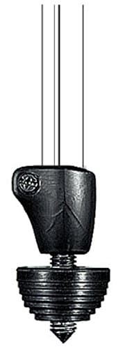 Image of Manfrotto 441SPK2 Spiked Foot Set Tube D20