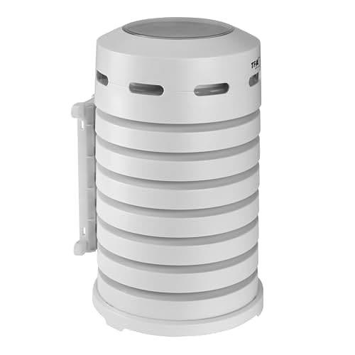 Image of TFA Dostmann 98.1111.02 Outdoor Transmitter Cover with Active Ventilation, Protective Casing, Transmitter Cover of Weather Stations/Thermometer, Protects Against Precipitation and Direct Sunlight,