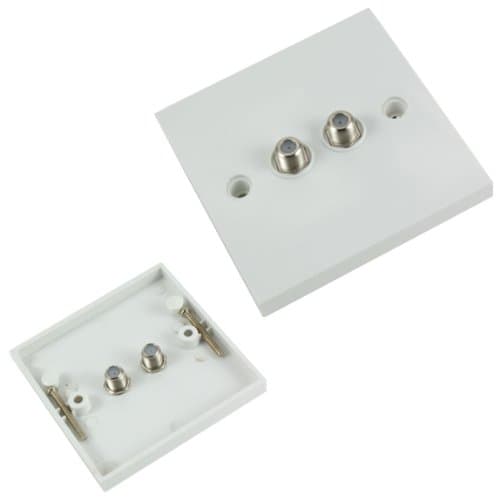 Image of Loops Double/Dual F Type Connector Wall Face Plate Outlet -Sky Plus Satellite Screw