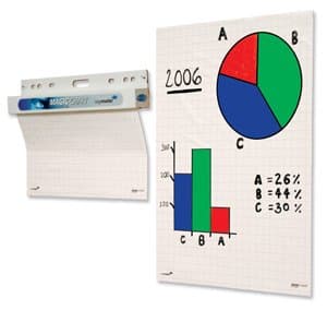 Image of 1590 Magic Chart Flipchart Film Polypropylene Roll 600x800mm Gridded Ref 7-159000 [25 Sheets]