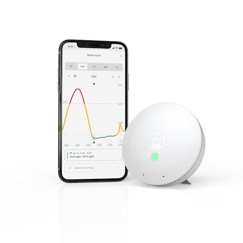 Image of Airthings 292 Wave Mini - Indoor Air Quality Monitor with Volatile Organic Compound (VOC), Humidity and Temperature Detectors, Cable-Free