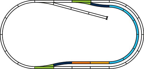 Image of Piko 55320, H0 A-track Set C