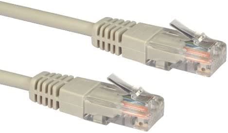 Image of 0.25m Professional Network Cable - Grey- Premium Quality (26 AWG 100% Copper Wire) / CAT5e (enhanced) / RJ45 / Ethernet/Patch/LAN/Router/Modem / 10/100