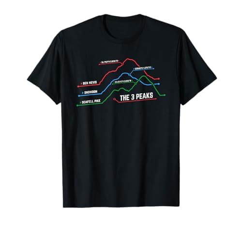 Image of 3 Peaks Challenge The Mountain Elevation Three Peaks T-Shirt