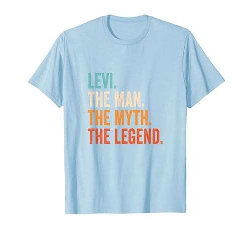 Image of Levi The Man The Myth The Legend First Name Levi T-Shirt, Men, Baby Blue, Medium