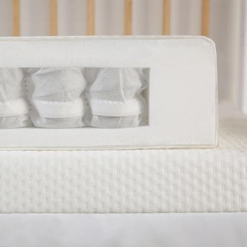Image of CuddleCo Signature Hypo-Allergenic Firm Pocket Sprung Baby Cot Mattress (120x60cm) - Waterproof, Breathable and Supportive Mattress with a removable machine washable cover